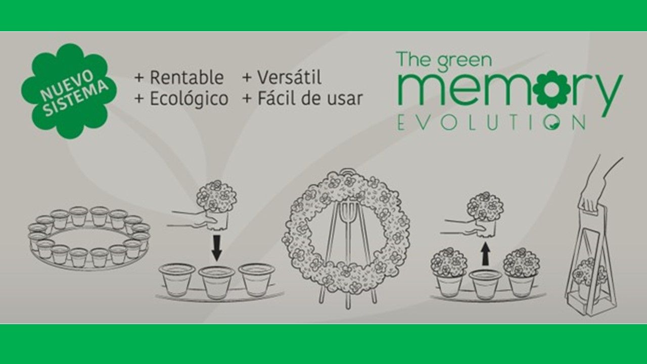 The Green Memory Evolution - Evolucionamos para aportar más rentabilidad y ecología